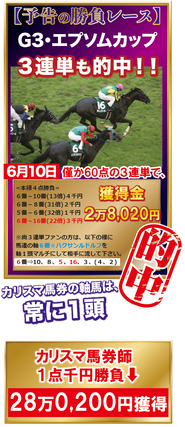 ジャパンカップ 2018【予想】アーモンドアイ１強ムードを打ち破るのは？馬連３点で済む、その穴馬とは？！ - 競馬予想のキングスポーツ