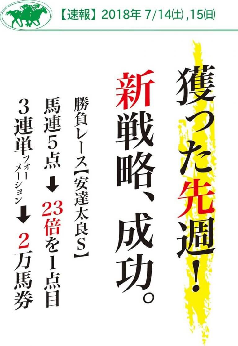 【7/14-15成績速報】先週も獲った！新戦略、成功！