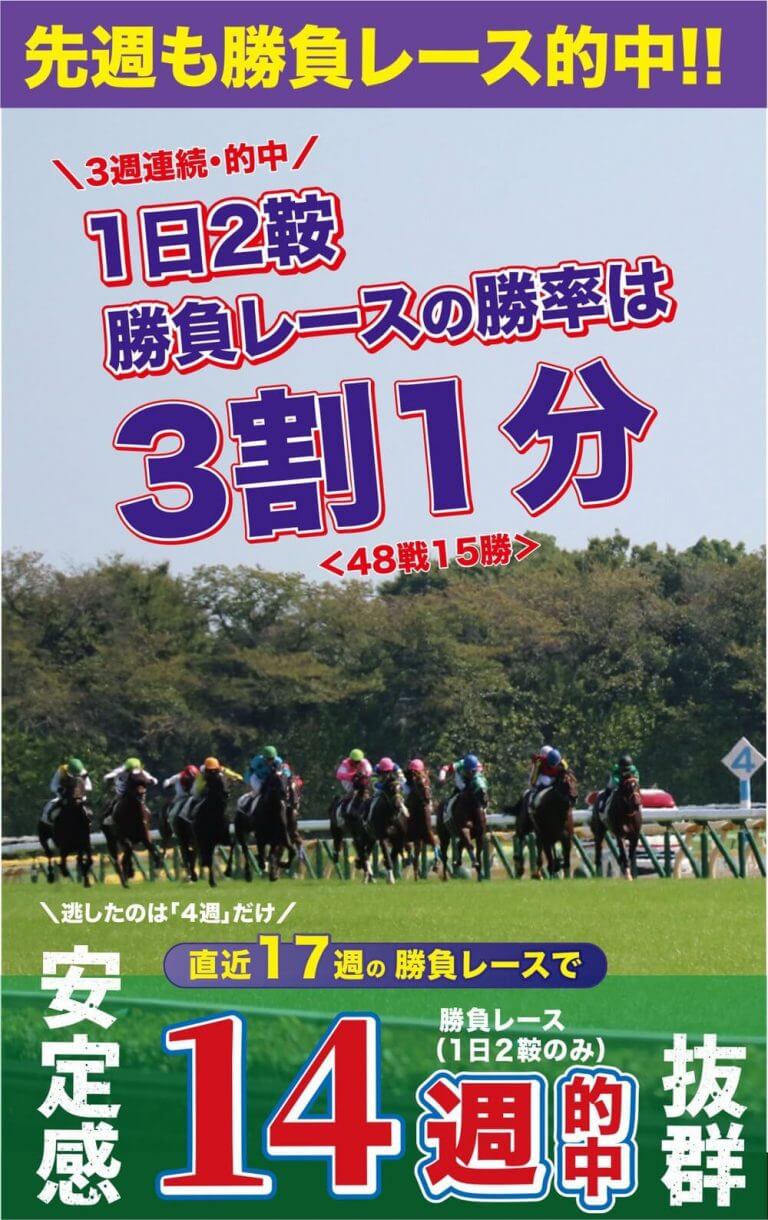 【7/21-22成績速報】先週も獲った！新・勝負レースで５万馬券など的中！