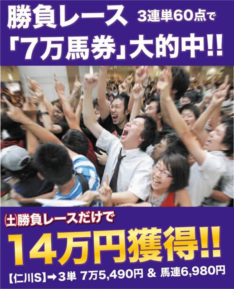 【速報！！】獲った（土）メイン3連単60点で「7万馬券だ」！さあ（日）も獲る！