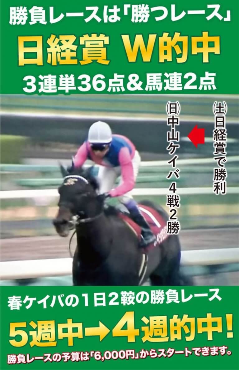 【3/23-24 成績】先週の勝負レース【日経賞】もダブル的中！（土）（日）中山４戦２勝だ！！