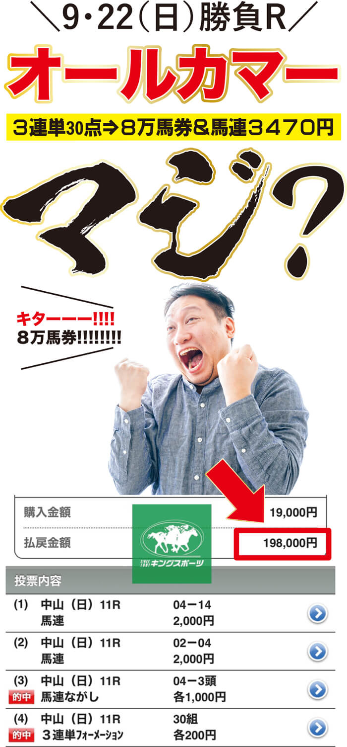 ㊗️速報【オールカマー】で８万馬券➡１９万円の大金奪取だ🏆さあ秋Ｇ１【スプリンターズS】も自信あり🌈