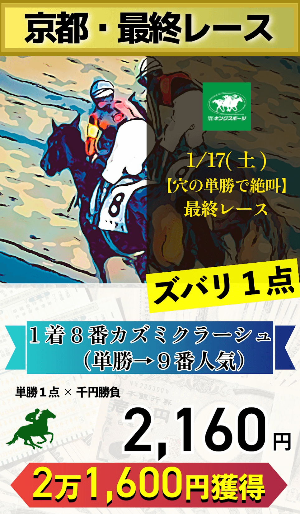 迷わず攻める/1点勝負】1/24（土）京都9R【若駒S】好調の1点勝負